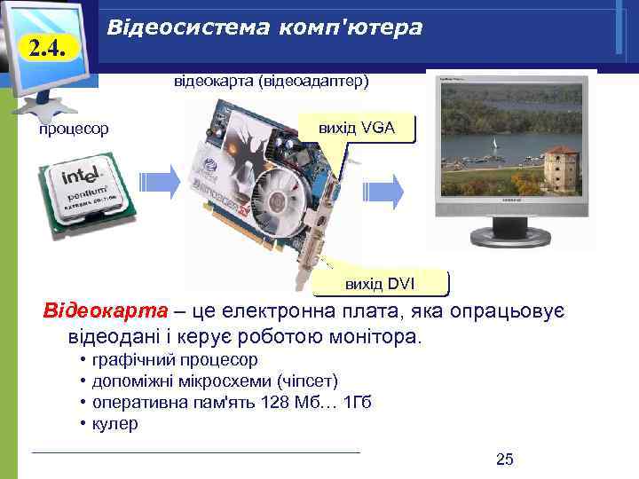 Відеосистема комп'ютера 2. 4. відеокарта (відеоадаптер) процесор вихід VGA вихід DVI Відеокарта – це