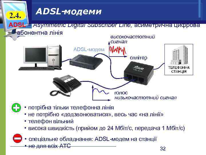 ADSL-модеми 2. 4. ADSL = Asymmetric Digital Subscriber Line, асиметрична цифрова абонентна лінія високочастотний