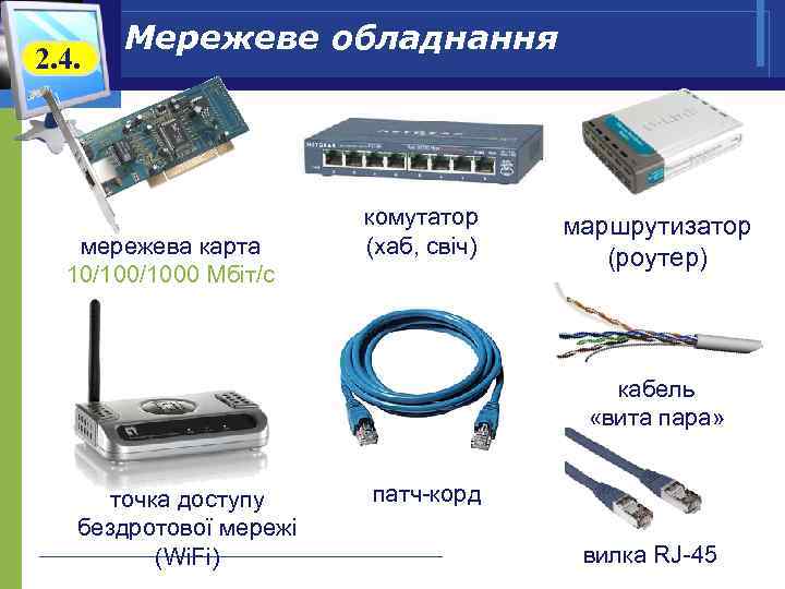 2. 4. Мережеве обладнання мережева карта 10/1000 Мбіт/с комутатор (хаб, свіч) маршрутизатор (роутер) кабель