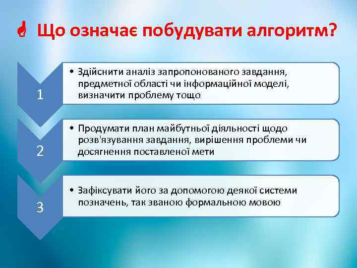  Що означає побудувати алгоритм? 1 • Здійснити аналіз запропонованого завдання, предметної області чи