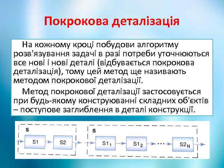 Покрокова деталізація На кожному кроці побудови алгоритму розв'язування задачі в разі потреби уточнюються все