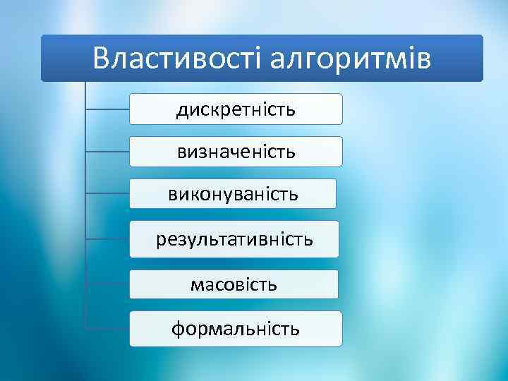 Властивості алгоритмів дискретність визначеність виконуваність результативність масовість формальність 