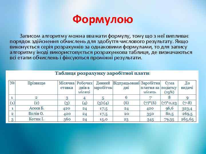 Формулою Записом алгоритму можна вважати формулу, тому що з неї випливає порядок здійснення обчислень