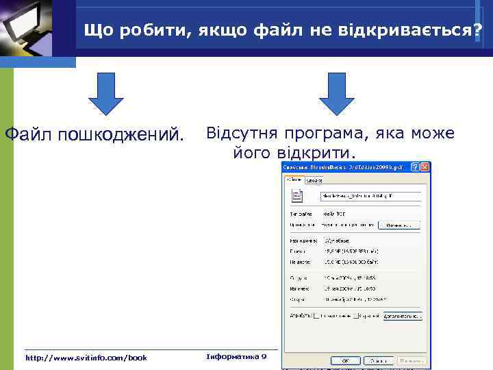 Що робити, якщо файл не відкривається? Файл пошкоджений. http: //www. svitinfo. com/book Відсутня програма,