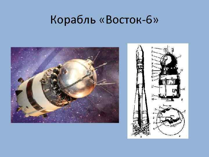 Корабль «Восток-6» 