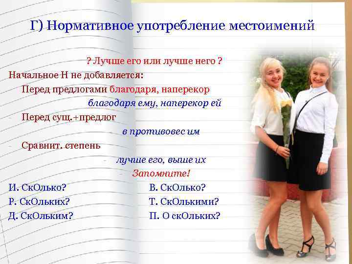 Г) Нормативное употребление местоимений ? Лучше его или лучше него ? Начальное Н не