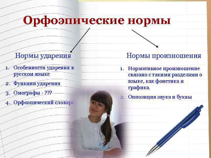 Орфоэпические нормы Нормы ударения 1. Особенности ударения в русском языке 2. Функции ударения 3.