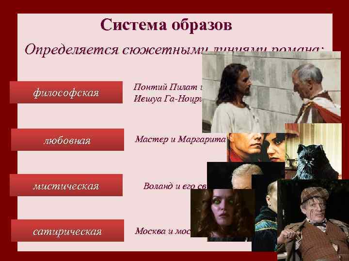 Сатирическое изображение москвы 30 х годов в романе мастер и маргарита кратко