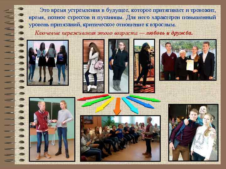 Это время устремления в будущее, которое притягивает и тревожит, время, полное стрессов и путаницы.