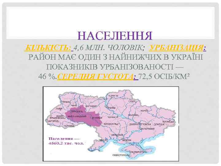 НАСЕЛЕННЯ КІЛЬКІСТЬ: 4, 6 МЛН. ЧОЛОВІК; УРБАНІЗАЦІЯ: РАЙОН МАЄ ОДИН З НАЙНИЖЧИХ В УКРАЇНІ