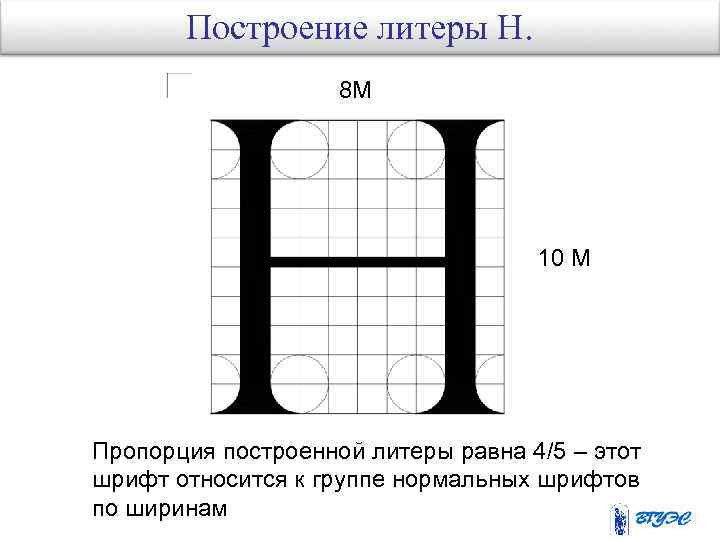 Построение литеры Н. 8 М 10 М Пропорция построенной литеры равна 4/5 – этот