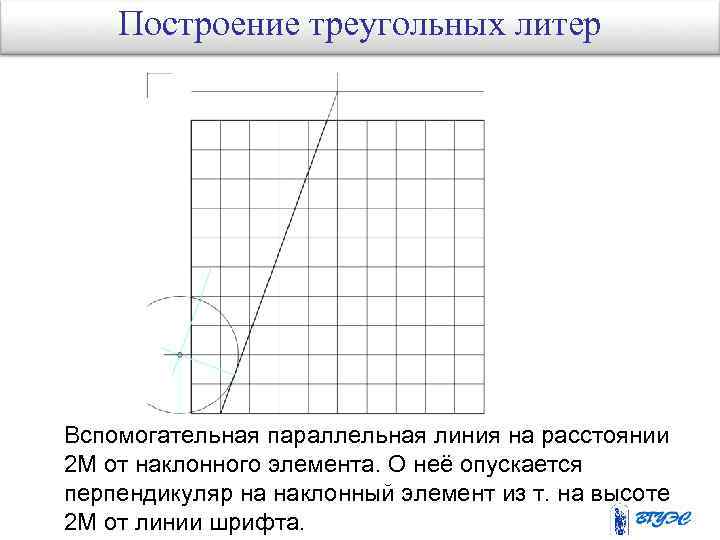 Построение треугольных литер Вспомогательная параллельная линия на расстоянии 2 М от наклонного элемента. О