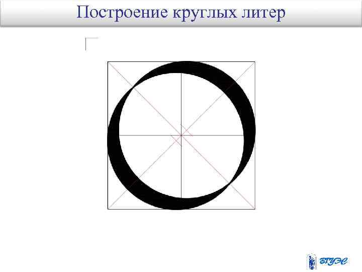 Построение круглых литер 