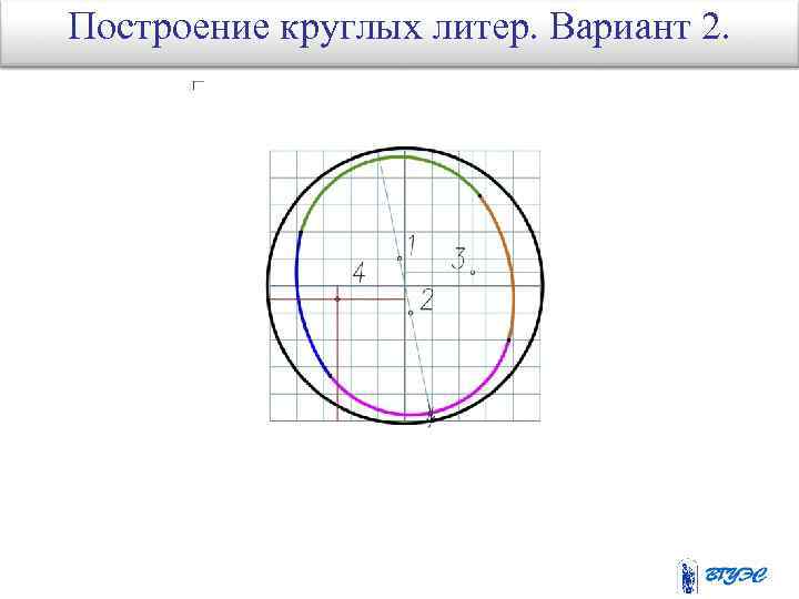 Построение круглых литер. Вариант 2. Построение наружных овалов 