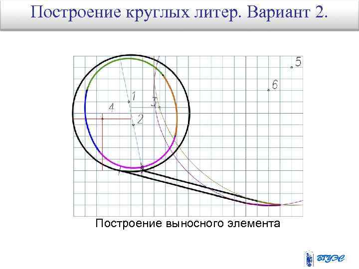Построение круглых литер. Вариант 2. Построение выносного элемента 