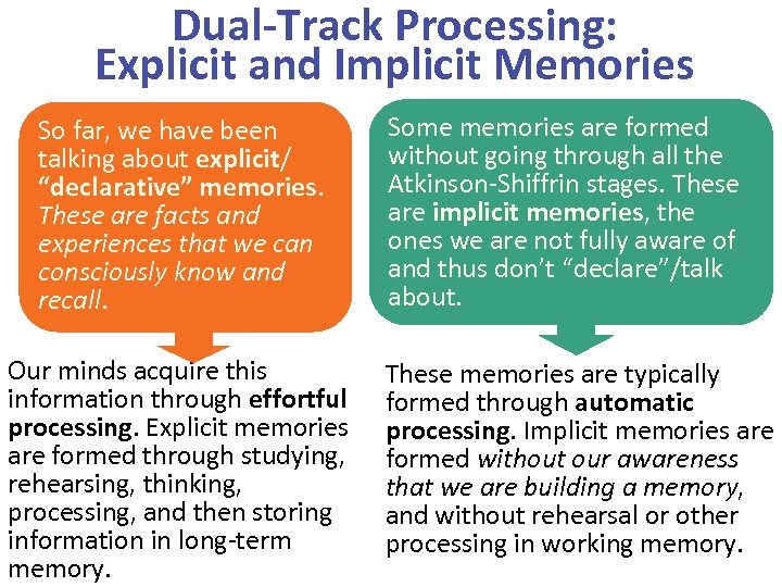 Dual-Track Processing: Explicit and Implicit Memories So far, we have been talking about explicit/