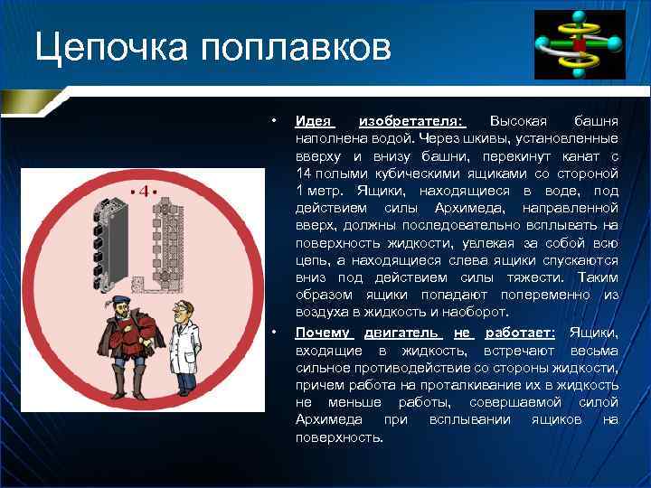 Цепочка поплавков • • Идея изобретателя: Высокая башня наполнена водой. Через шкивы, установленные вверху