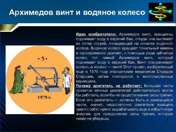 Архимедов винт и водяное колесо Идея изобретателя: Архимедов винт, вращаясь, поднимает воду в верхний