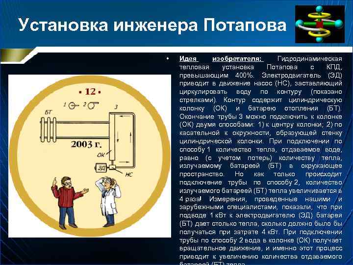Установка инженера Потапова • Идея изобретателя: Гидродинамическая тепловая установка Потапова с КПД, превышающим 400%.