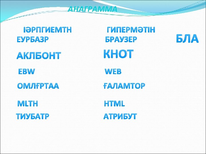 АНАГРAММА ІӘРПГИЕМТН ЕУРБАЗР ГИПЕРМӘТІН БРАУЗЕР АКЛБОНТ КНОТ EBW WEB ОМЛҒРТАА ҒАЛАМТОР MLTH HTML ТИУБАТР