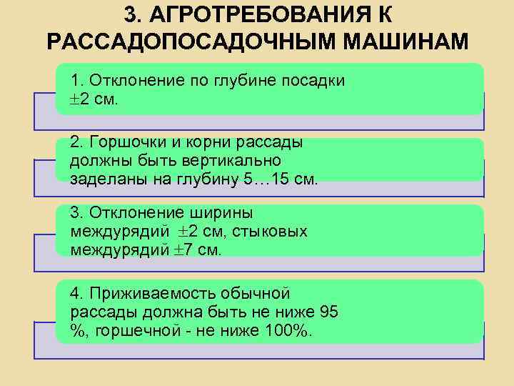 3. АГРОТРЕБОВАНИЯ К РАССАДОПОСАДОЧНЫМ МАШИНАМ 1. Отклонение по глубине посадки 2 см. 2. Горшочки