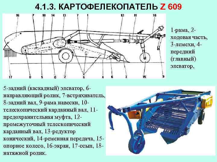 4. 1. 3. КАРТОФЕЛЕКОПАТЕЛЬ Z 609 1 -рама, 2 ходовая часть, 3 -лемехи, 4