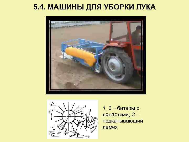 5. 4. МАШИНЫ ДЛЯ УБОРКИ ЛУКА 1, 2 – битеры с лопастями; 3 –