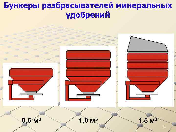 Бункеры разбрасывателей минеральных удобрений 0, 5 м 3 1, 0 м 3 1, 5
