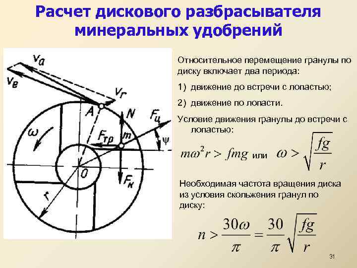 Расчет дискового разбрасывателя минеральных удобрений Относительное перемещение гранулы по диску включает два периода: 1)