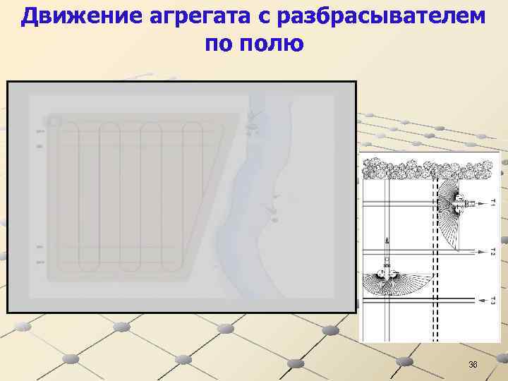 Движение агрегата с разбрасывателем по полю 36 