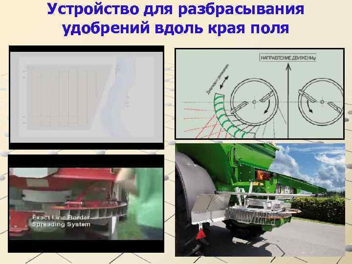 Устройство для разбрасывания удобрений вдоль края поля 37 