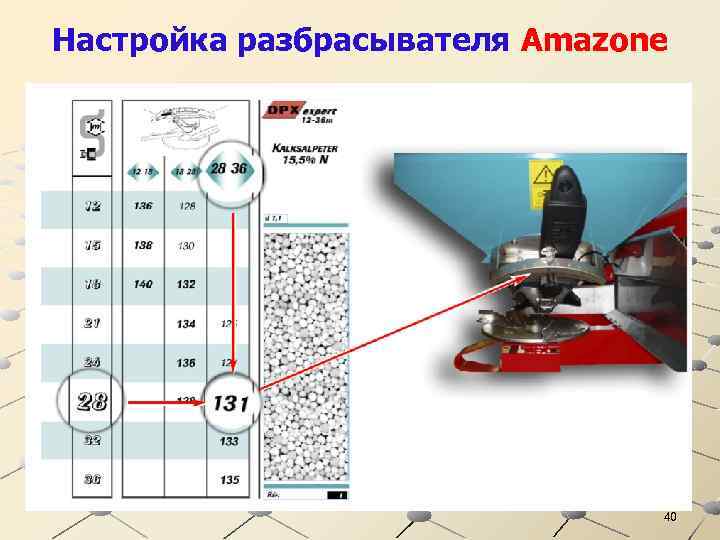 Настройка разбрасывателя Amazone 40 