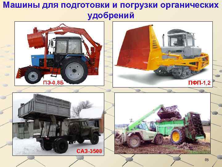 Машины для подготовки и погрузки органических удобрений ПЭ-0, 8 Б ПФП-1, 2 САЗ-3508 65