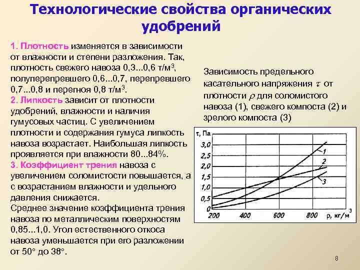 Технологические свойства органических удобрений 1. Плотность изменяется в зависимости от влажности и степени разложения.