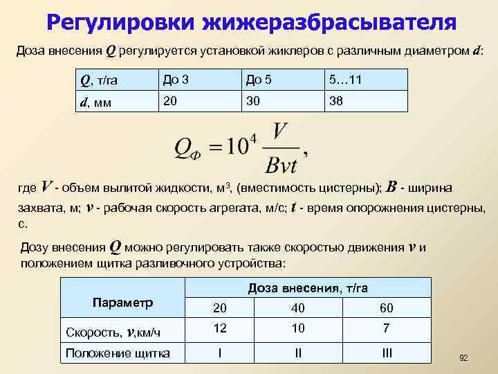 Регулировки жижеразбрасывателя Доза внесения Q регулируется установкой жиклеров с различным диаметром d: Q, т/га