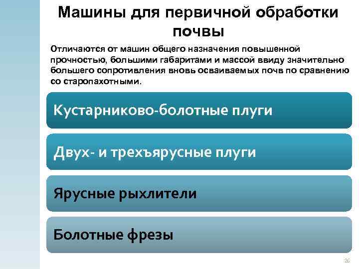 Машины для первичной обработки почвы Отличаются от машин общего назначения повышенной прочностью, большими габаритами