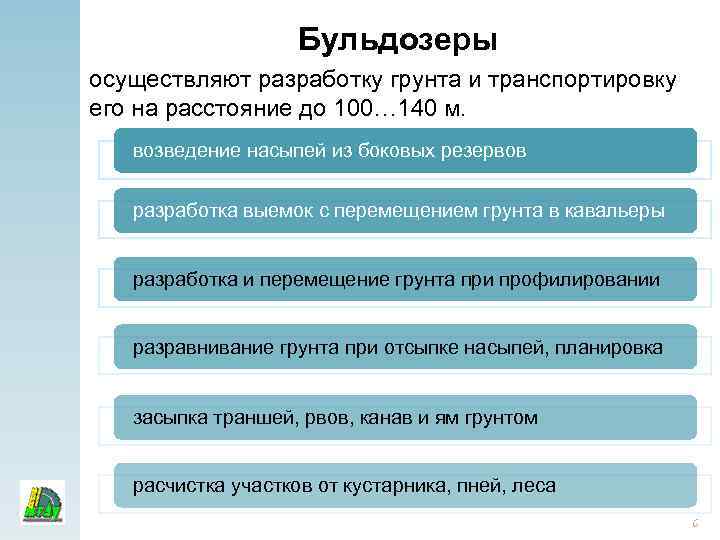 Бульдозеры осуществляют разработку грунта и транспортировку его на расстояние до 100… 140 м. возведение