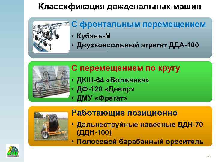 Классификация дождевальных машин С фронтальным перемещением • Кубань-М • Двухконсольный агрегат ДДА-100 С перемещением