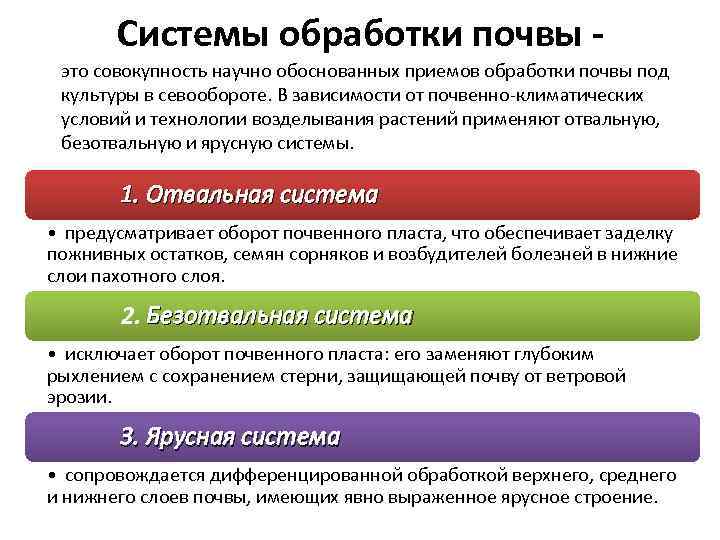 Системы обработки почвы это совокупность научно обоснованных приемов обработки почвы под культуры в севообороте.