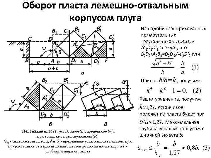 Оборот пласта лемешно-отвальным корпусом плуга Из подобия заштрихованных прямоугольных треугольников А 2 B 2