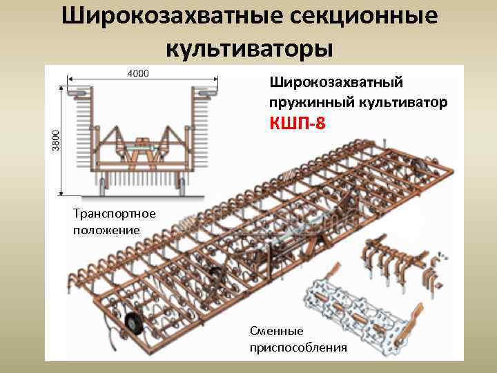 Широкозахватные секционные культиваторы Широкозахватный пружинный культиватор КШП-8 Транспортное положение Сменные приспособления 