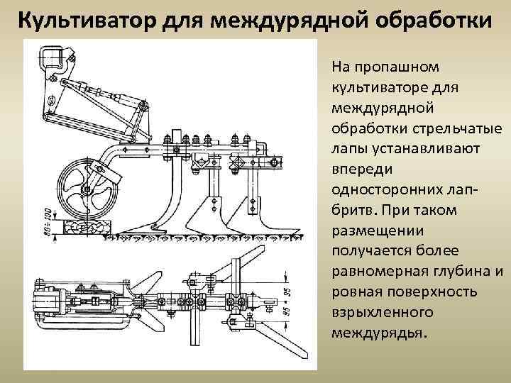 Культиватор для междурядной обработки На пропашном культиваторе для междурядной обработки стрельчатые лапы устанавливают впереди