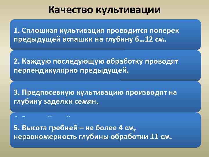 Качество культивации 1. Сплошная культивация проводится поперек предыдущей вспашки на глубину 6… 12 см.