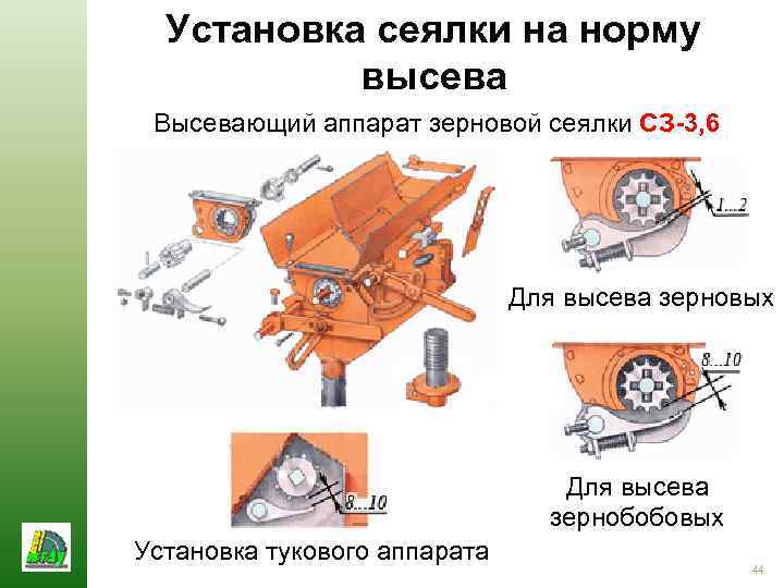 Установка сеялки на норму высева Высевающий аппарат зерновой сеялки СЗ-3, 6 Для высева зерновых