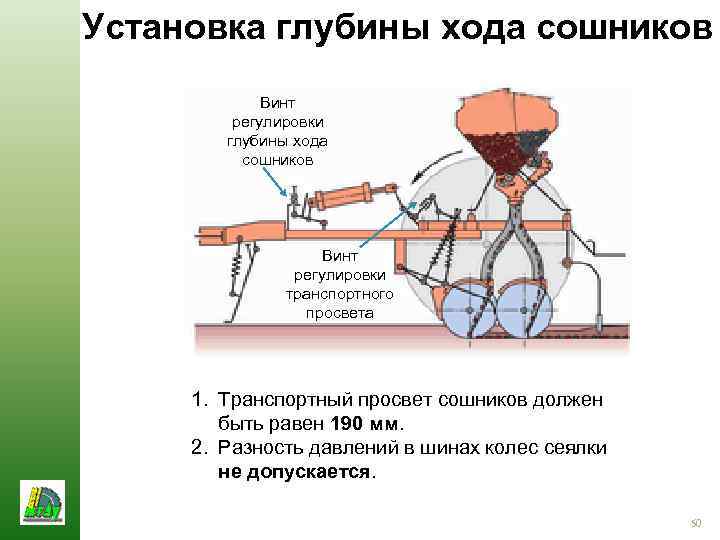 Установка глубины хода сошников Винт регулировки транспортного просвета 1. Транспортный просвет сошников должен быть