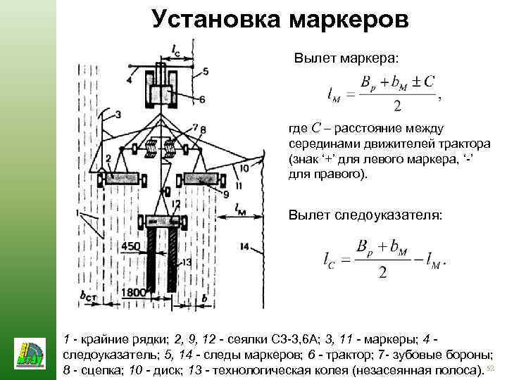 Установка маркеров Вылет маркера: где C – расстояние между серединами движителей трактора (знак ‘+’