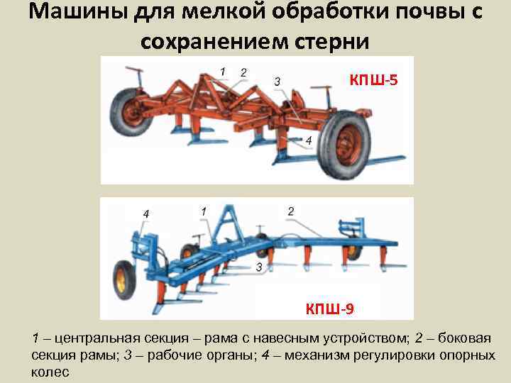 Машины для обработки почвы