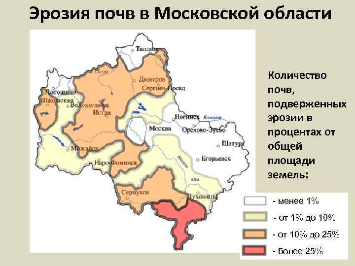 Эрозия почв в Московской области Количество почв, подверженных эрозии в процентах от общей площади