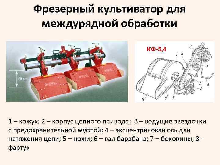 Фрезерный культиватор для междурядной обработки КФ-5, 4 1 – кожух; 2 – корпус цепного