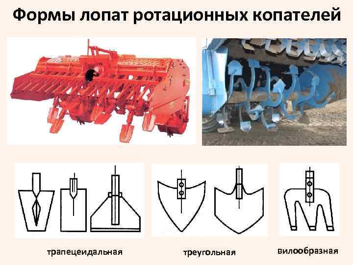 Формы лопат ротационных копателей трапецеидальная треугольная вилообразная 